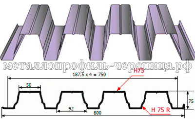  Профнастил (профлист) Н - 75 R х 750